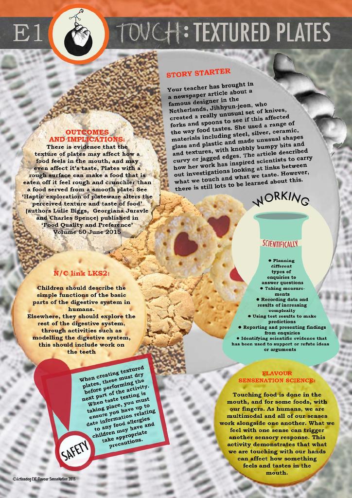 food texture chart Texture food